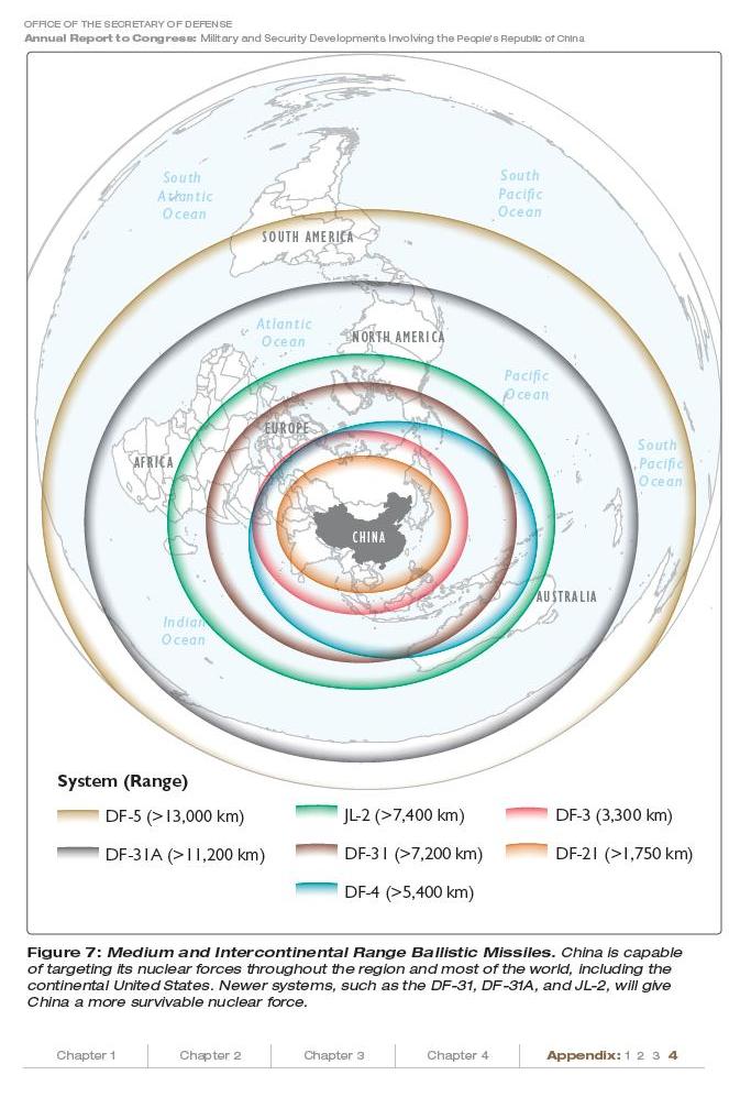 china missile range