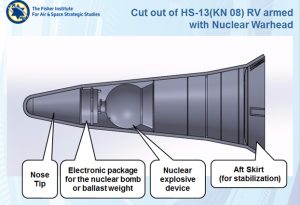 warhead