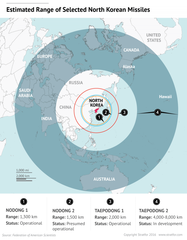 north-korea-missiles