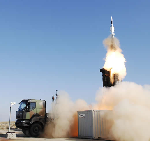 Allies Missile Defense Intercept Test Record Missile Defense Advocacy